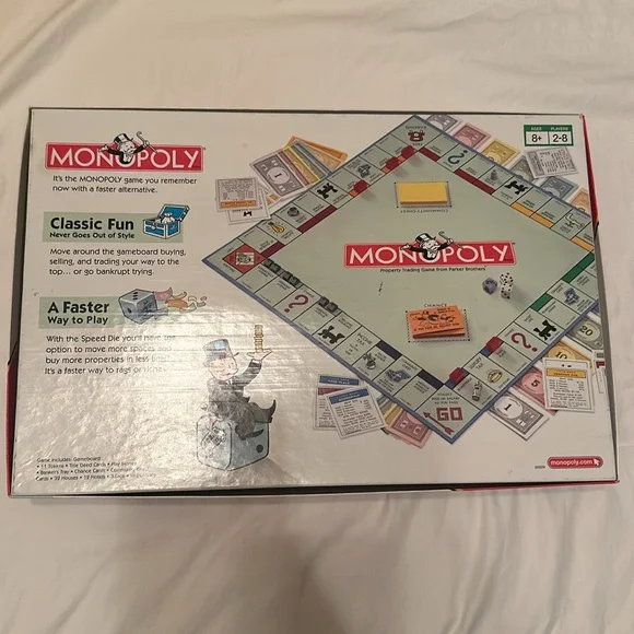 Monopoly board game - Picture 2 of 2